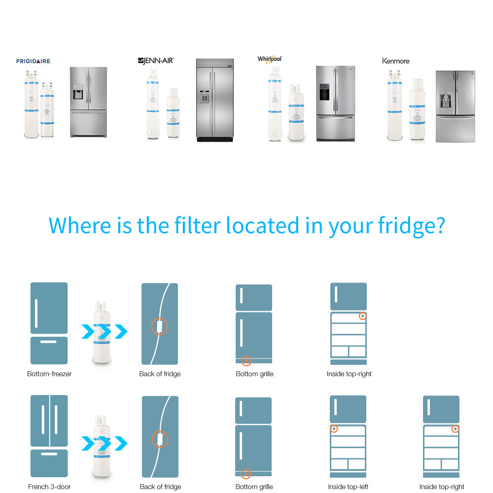 How to replace water filter for my Kenmore Elite and kenmore french door refrigerators