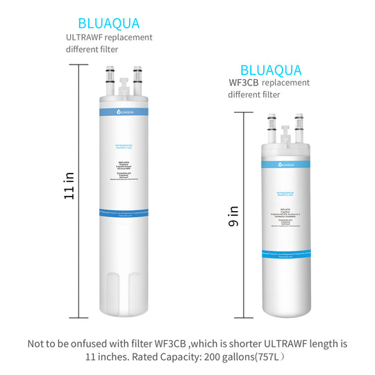 Bluaqua BL- Ultrawf Replacement water filter for Frigidaire A0094E28261 Water Filter (OEM)2-pack